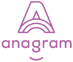 Anagram Anagram